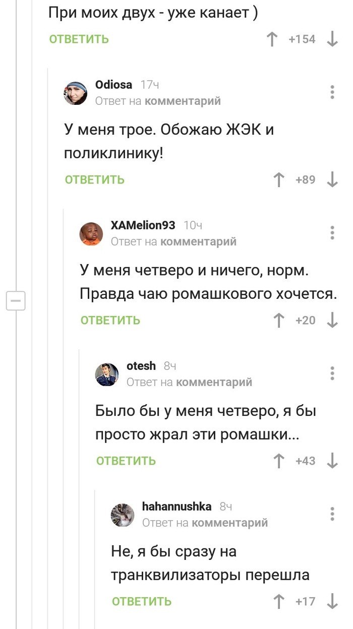 ����������� ������� �� ���������� �����