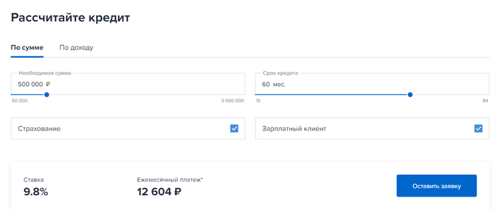 Тинькофф банк кредит потребительский отзывы