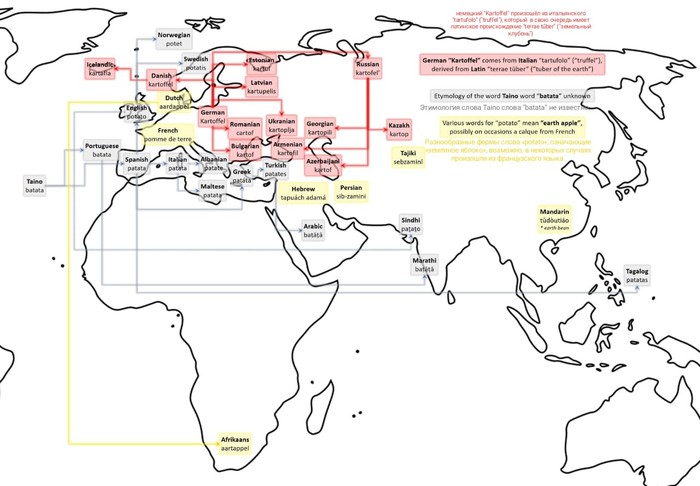 Этимология картохи - Картофель, Этимология, Карта мира, Mapporn, Reddit, Петр I