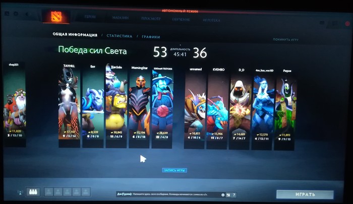  . Dota 2, ,    , , 