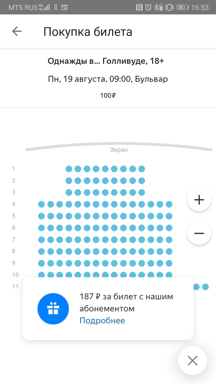 Profitable proposition - My, Cinema, Tickets, Prices, Benefit, , Subscription