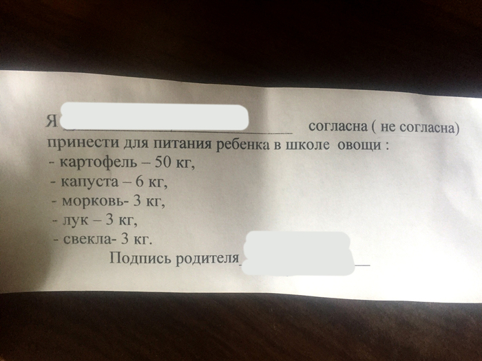 Meals at school - Extortion at school, Bryansk region, Pupils, School canteen, School years, School