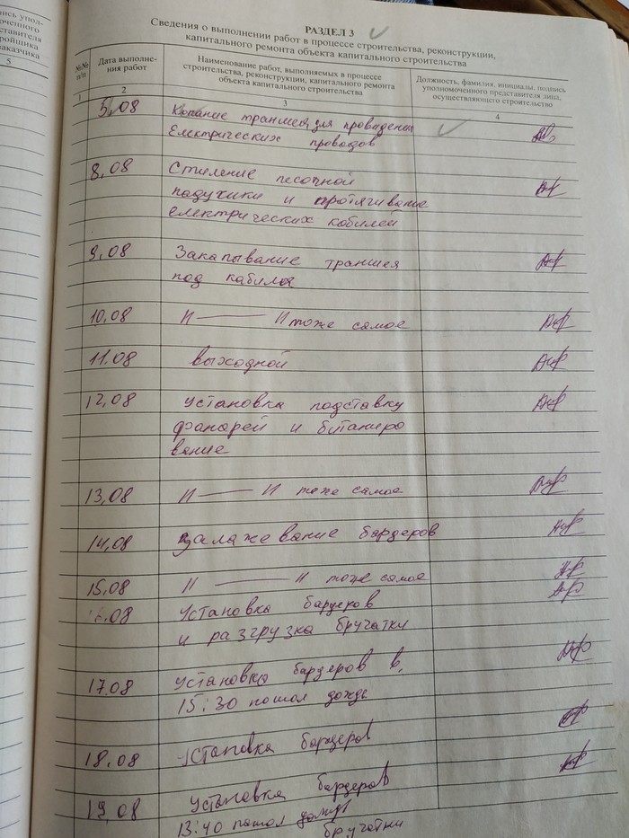 How not to fill out a general work log - My, Builders, Magazine, Longpost