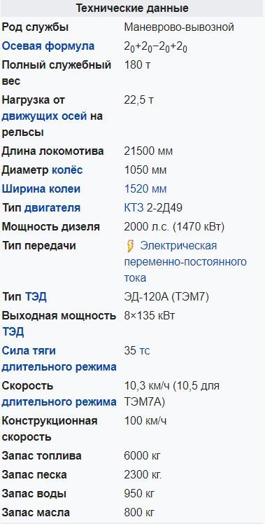 Тепловоз ТЭМ7. - Железная Дорога, Людиновский тепловозостроитель, Тэм7, Тепловоз, Длиннопост