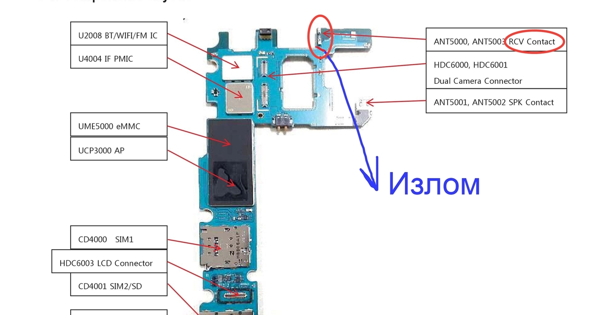 J510 схема платы