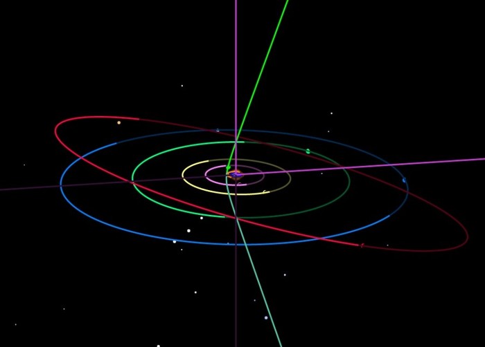 Second potential interstellar object discovered - Space, An object, Crimea, Observatory, Oumuamua, Distance, GIF, Longpost, Comet, Borisov's Comet