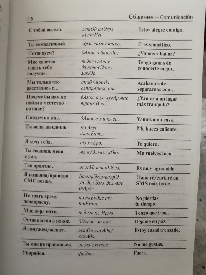 Learn Spanish - My, Spanish language, Phrasebook