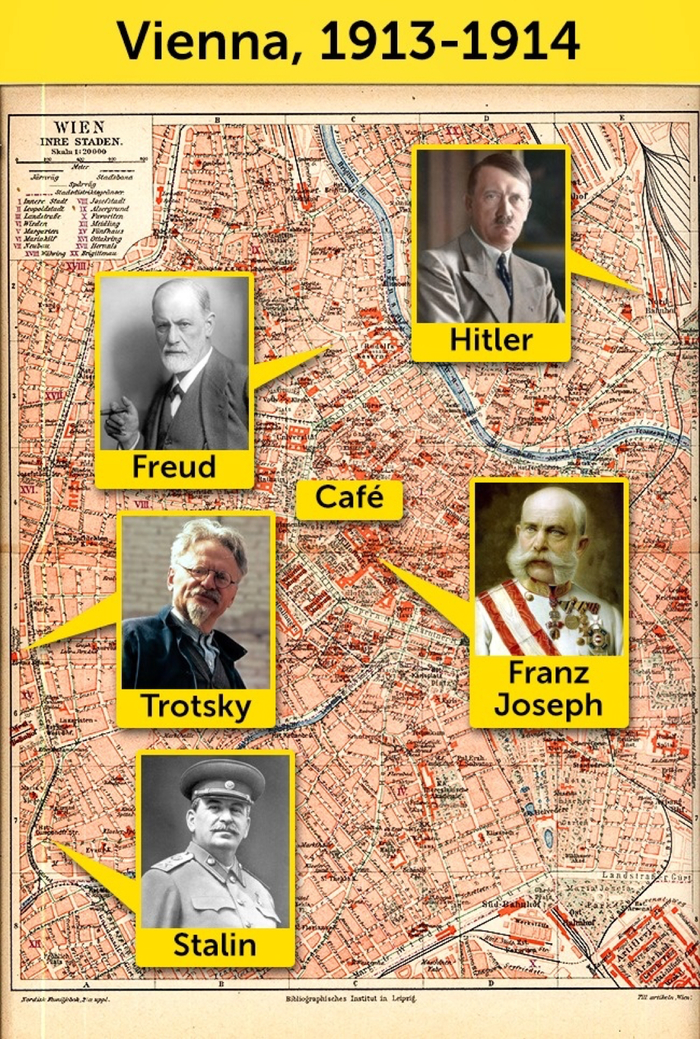Вена 1913 г. где проживали Сталин, Гитлер, Троцкий, Фрейд, и Франц-Иосиф Карты, История, Вена, Австрия, Кафе, 1913