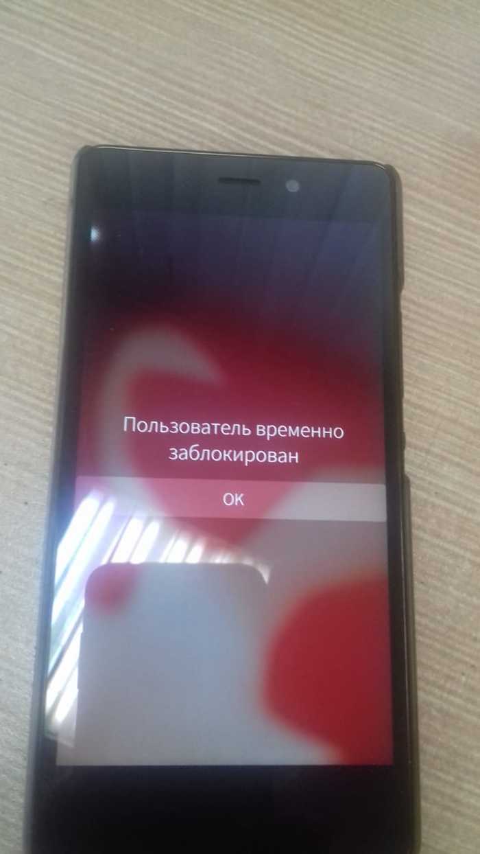 Что же это такое - работа на почте России? Почта России, Ошибка, Ад, Длиннопост, Работа