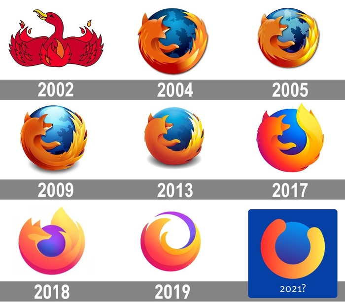 Firefox designers downgrade graphics - Logo, Design, Firefox, Browser