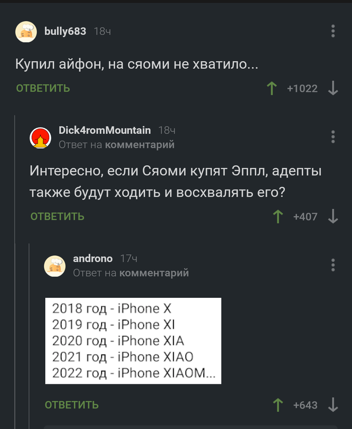 Xiaomi VS iPhone  , , , Xiaomi, Apple,   , ,   