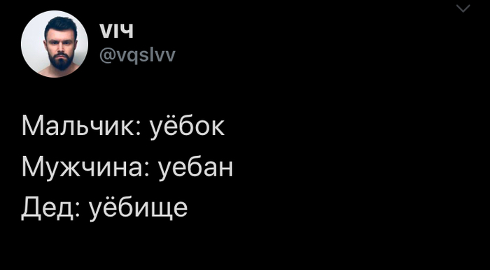 �������� ��������