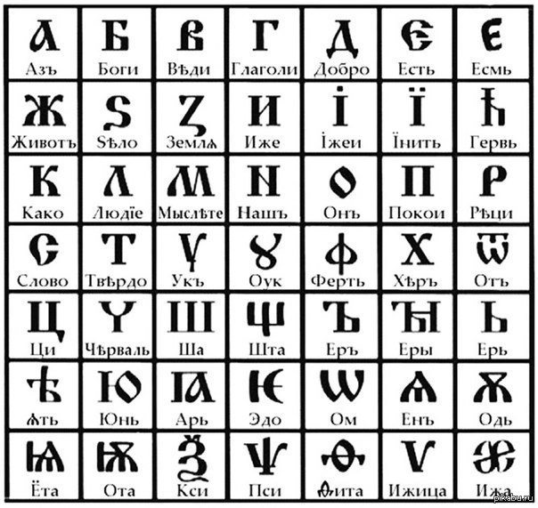 В древнерусском алфавите буква Х называлась «хер» | Пикабу