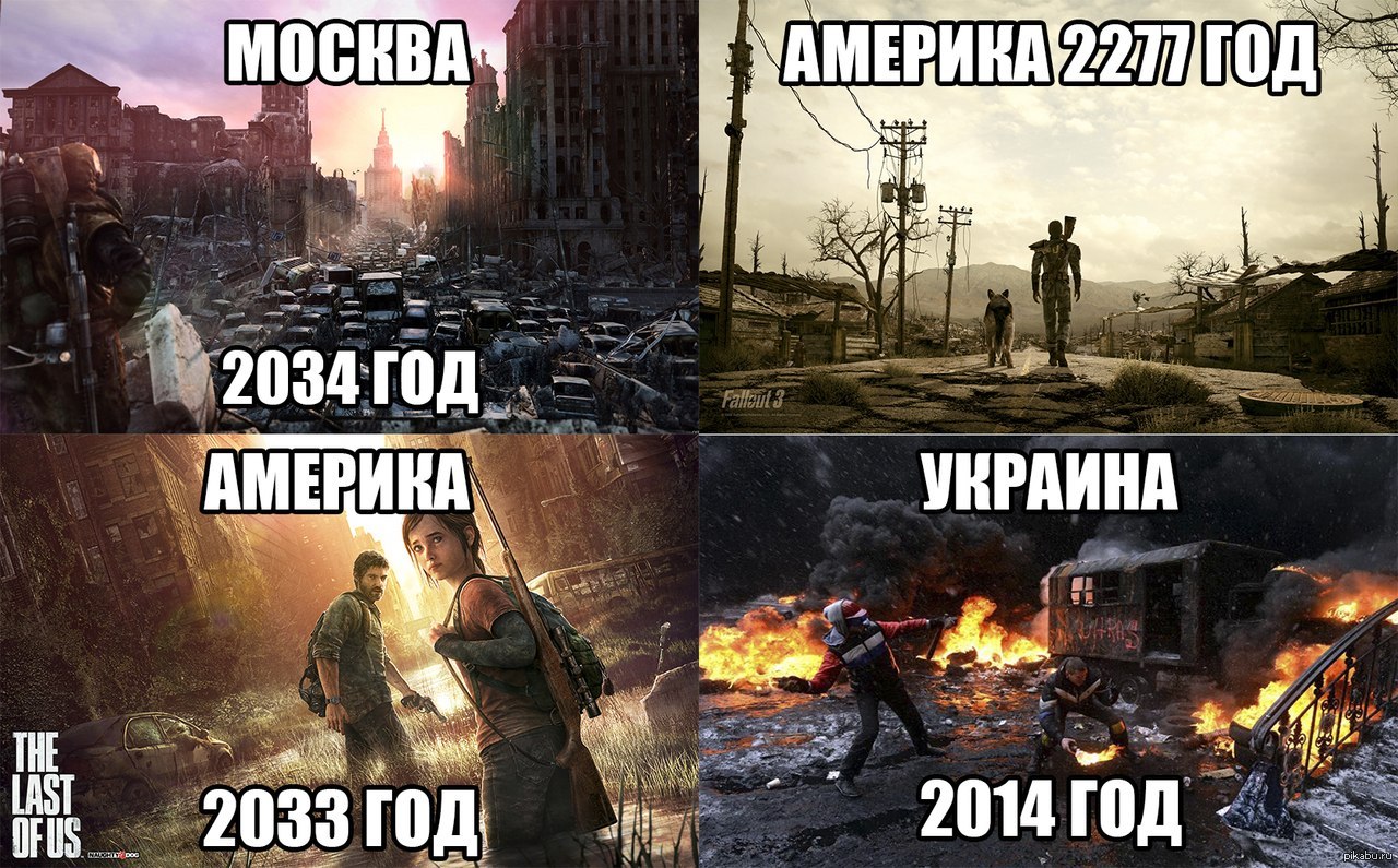 Карта россии 2033