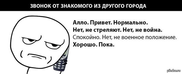 Как будет привет на украинском