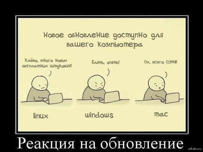 Программа Смешные Фотографии