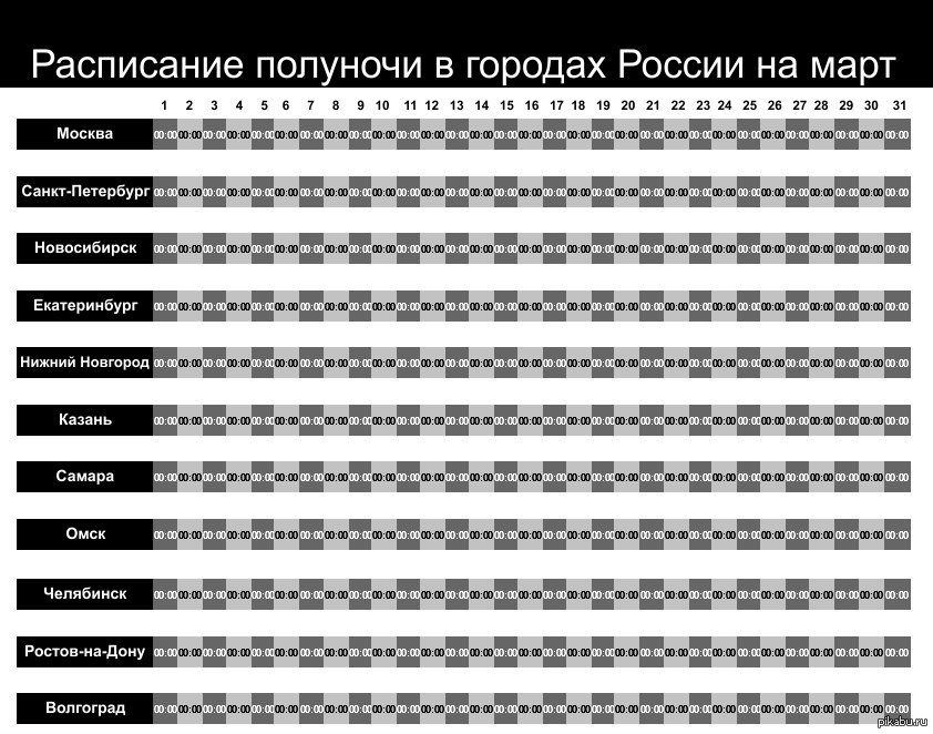 Маска начало во сколько сегодня. Полночь это сколько. Когда будет полночь. Когда будет полночь какого числа. Со скольки начинается полночь.