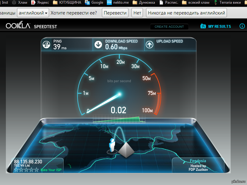 Скорость интернета новая. Скорость интернета. Скорость интернета 20. Шкала скорости интернета. Усилитель скорости интернета.