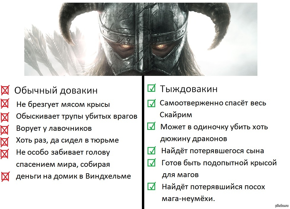 Спасти мир 7 категория тесты. Довакин на Драконьем. Песня про Довакина. Текст песни скайрим. Песня Довакина текст.