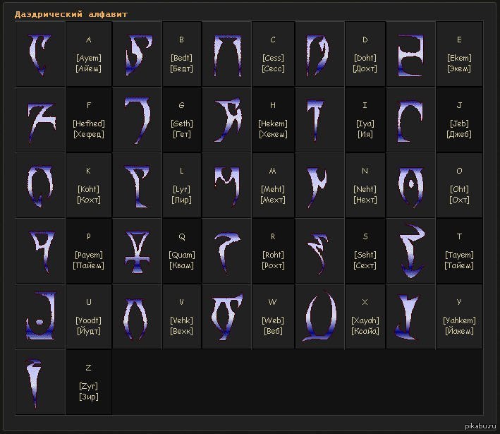 Язык дракона. The Elder Scrolls даэдрический алфавит. Алфавит даэдра. Обливион даэдрический алфавит. Tes даэдрический алфавит.