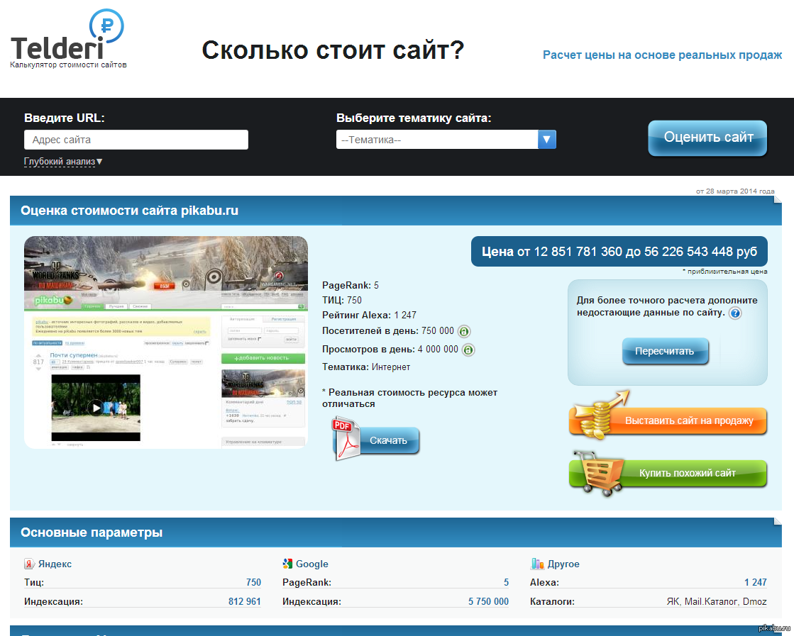 Сколько портала. Сколько стоит пикабу.