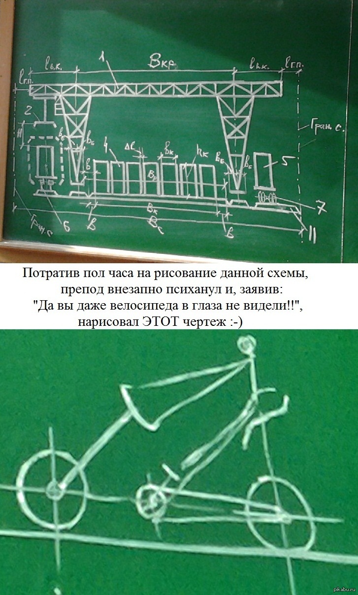 Будни студента-инженера | Пикабу