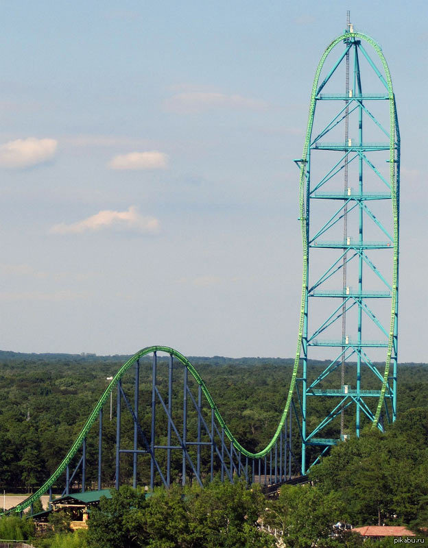 Самые большие американские горки в мире. Kingda ka аттракцион. Kingda ka Нью-джерси. Six Flags Kingda ka. Kingda ka, Six Flags great Adventure, Нью-джерси, США.