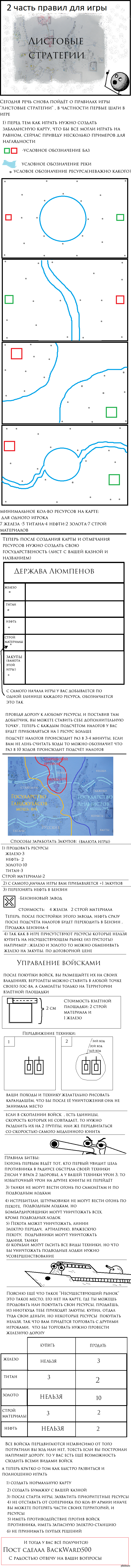 советы по играм стратегиям (97) фото