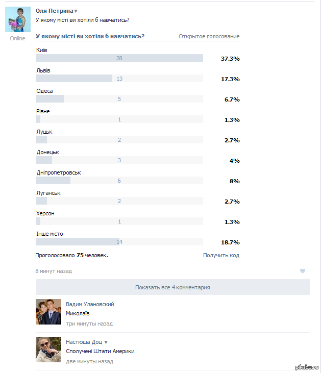 Applicants... - Idiocy, USA - city, Lol, Correspondence, In contact with, Vote, Tag, Humor