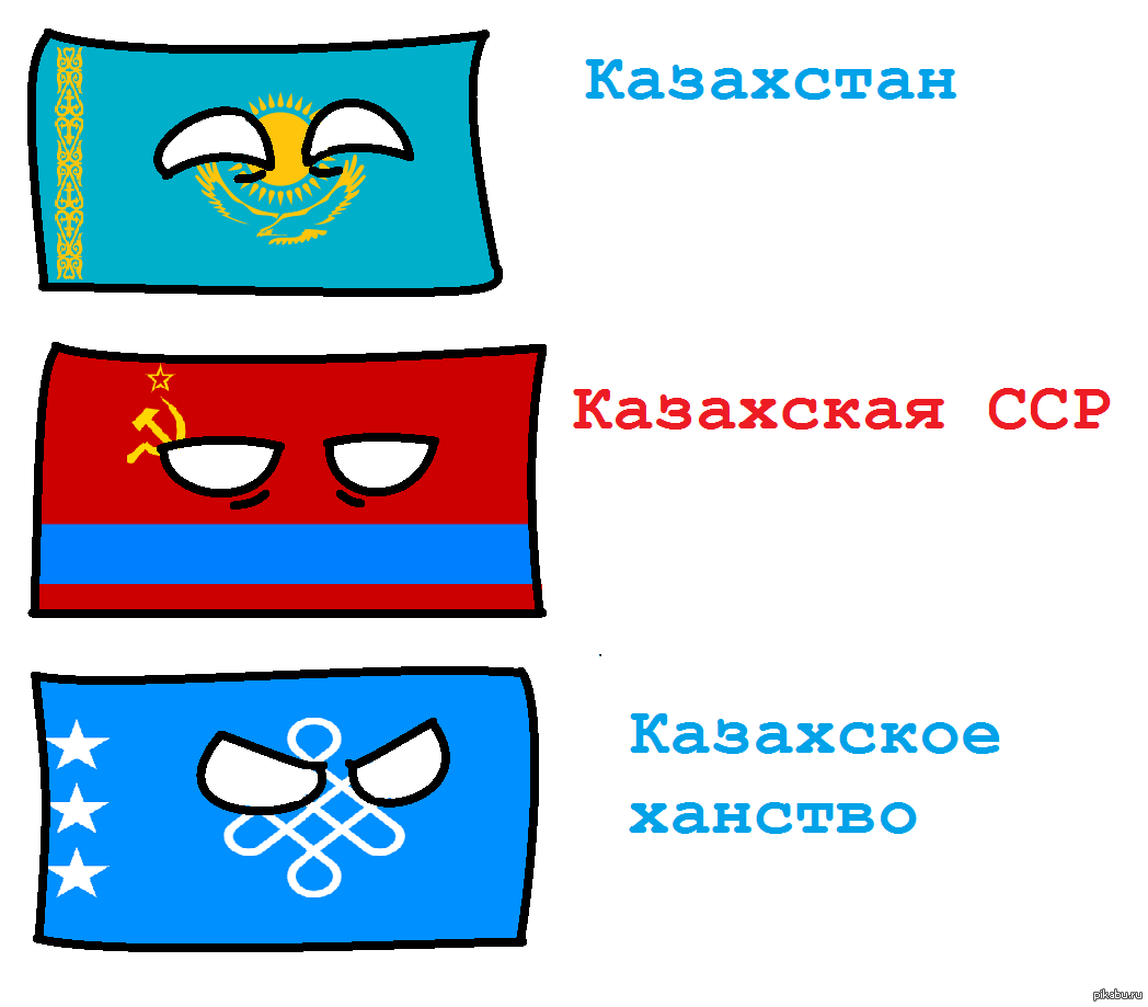 История казахского ханства - начало истории вечной страны" - история, презентаци