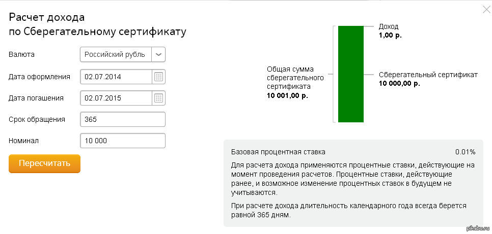 Досрочное сбережение сбербанк. Доход по сберегательному сертификату. Расчет дохода по сберегательному сертификату. Проценты на сберкнижке.
