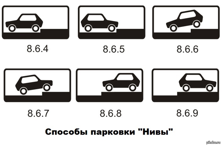 Способы стоянки. Табличка 8.6.1. ПДД табличка 8.4.7. Табличка 8.5.1. Знак 6.4 с табличкой 8.6.5.