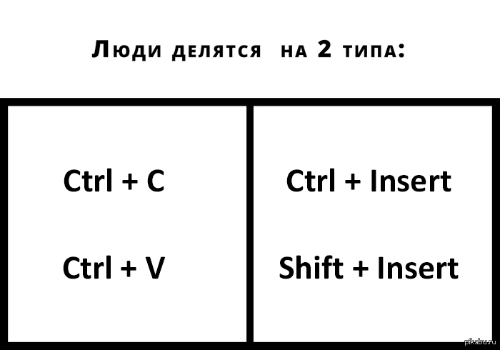 2 типа людей макс текст. 2 Типа людей