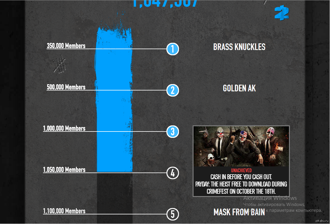 Ребят надо чуть чуть поднажать - Payday, Steam, Халява