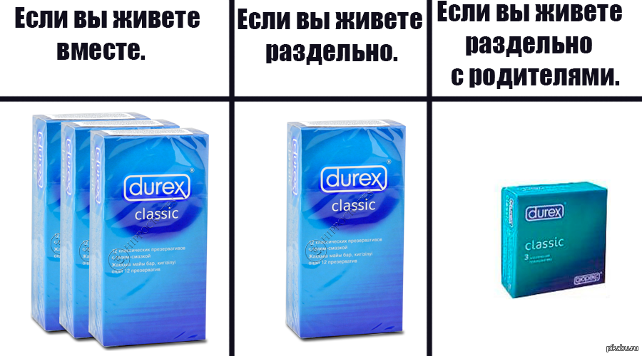 Соотношение | Пикабу