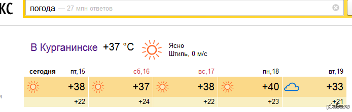 Гисметео курганинск на 10. Погода в Курганинске. Погода в Курганинске на сегодня. Погода в Курганинске на 14 дней. Погода г Курганинск.