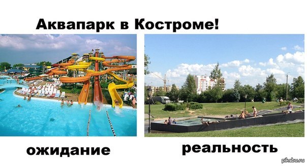 Аквапарк кострома