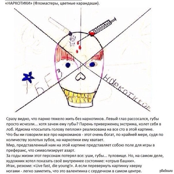 Синдром поиска глубинного смысла. СПГС детские рисунки. Анализ детских рисунков юмор. Шуточный анализ детских рисунков. Синдром СПГС.