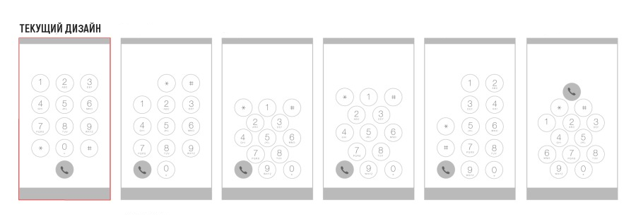 Legacy Panel - My, Design, Telephone, Smartphone, iPhone, Panel, Interface, Ui, Longpost