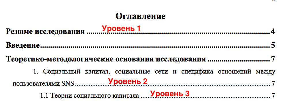 Что нужно помнить, когда работаешь в Word'e? - Моё, Microsoft Word, Для начинающих, Длиннотекст, Длиннопост