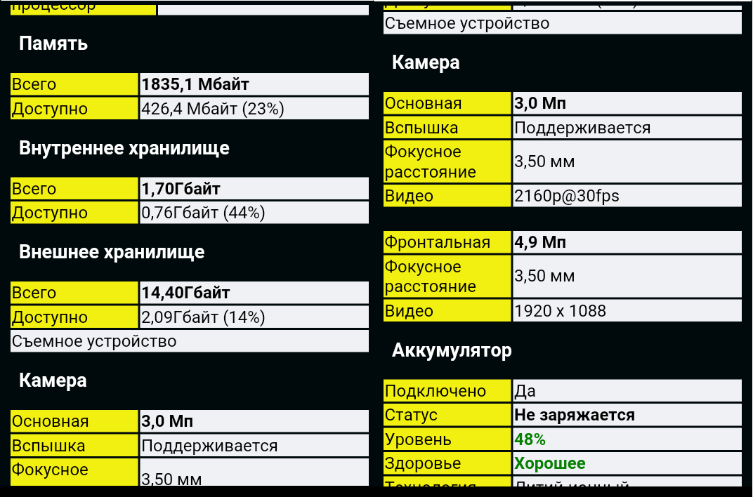 Не мамонты мы... - Моё, Китайские смартфоны, Лохотрон, Сайты - мошенники лохотроны, Подделка, Обида, Длиннопост