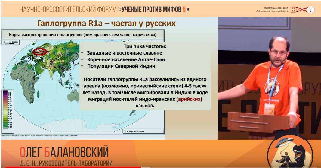 Прошелся по русским и татарам: выступление генетика Балановского - Популяционная генетика, Русские, Татары, Генофонд, Мифы, Народ, Длиннопост