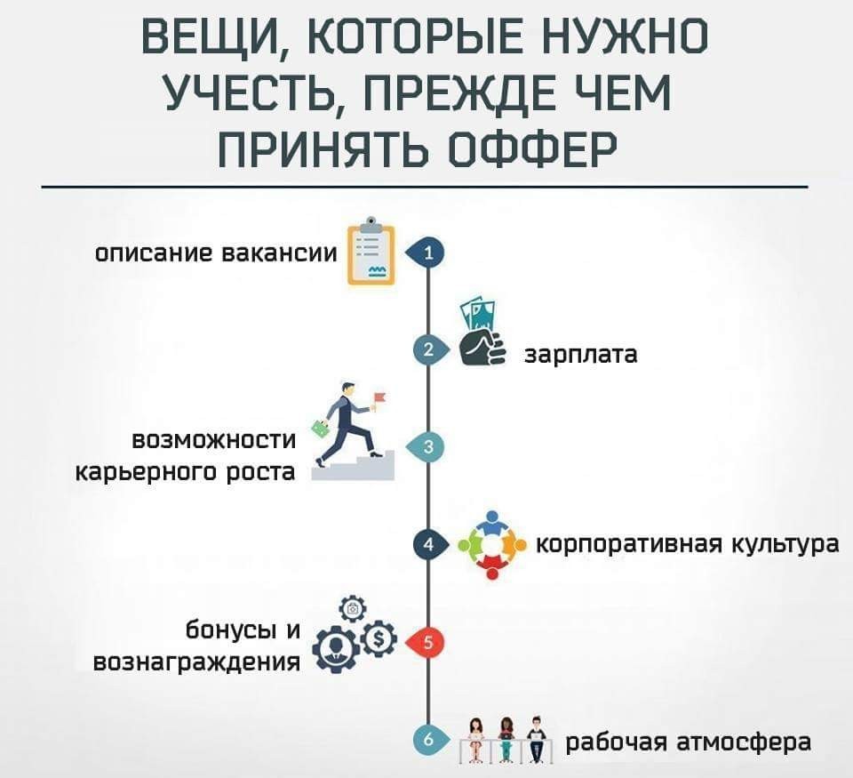 Что важно при выборе новой работы | Пикабу