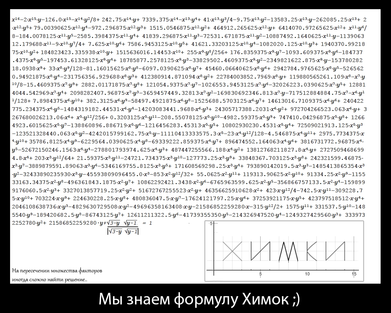 Формула, а вам слабо? - Моё, График, Векторная графика, Начертательная геометрия, Цифровой рисунок, Рисунок