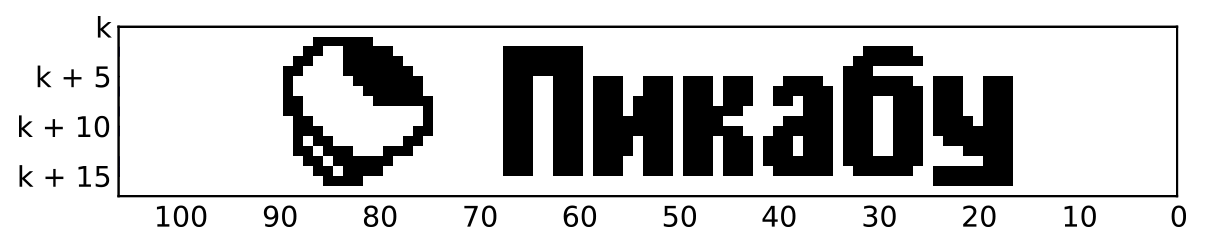 Tapper's formula and some magic - My, , Mathematics, Formula, Interesting, GIF, Longpost