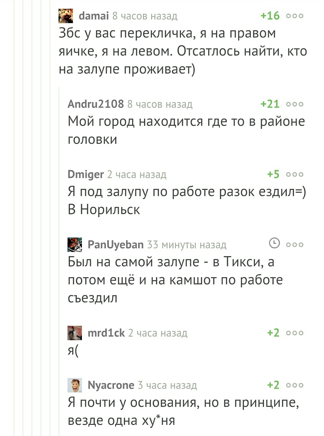 Пикабу: занимательная география - Россия, Сибирь, Яички, Яичко левое, География, Длиннопост