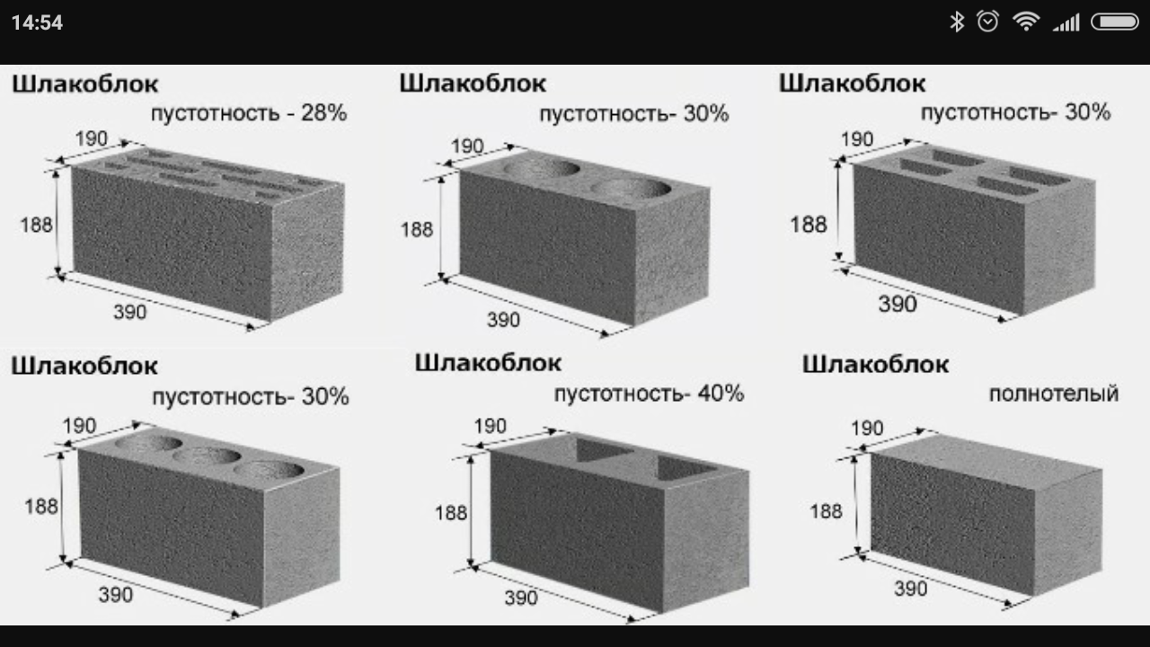 Идея на дачу - Pinterest, Скамейки, Бетон, Дизайн, Длиннопост