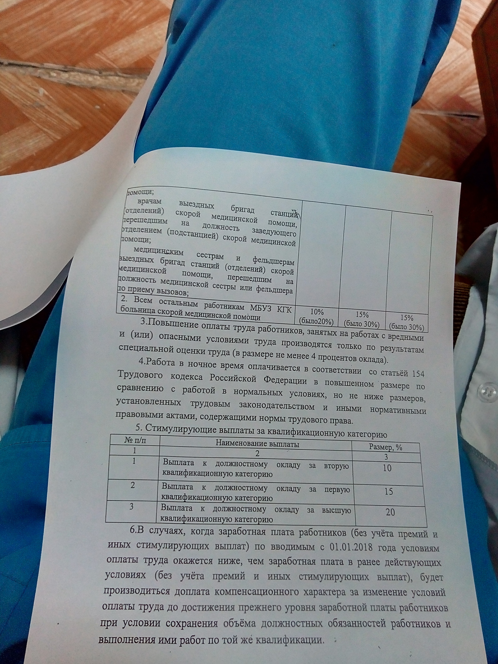 Ну, наконец-то. То, что мы ждали столько лет. Майские указы. - Моё, Медицина, Зарплата, Фотография, Раскачивают, Длиннопост