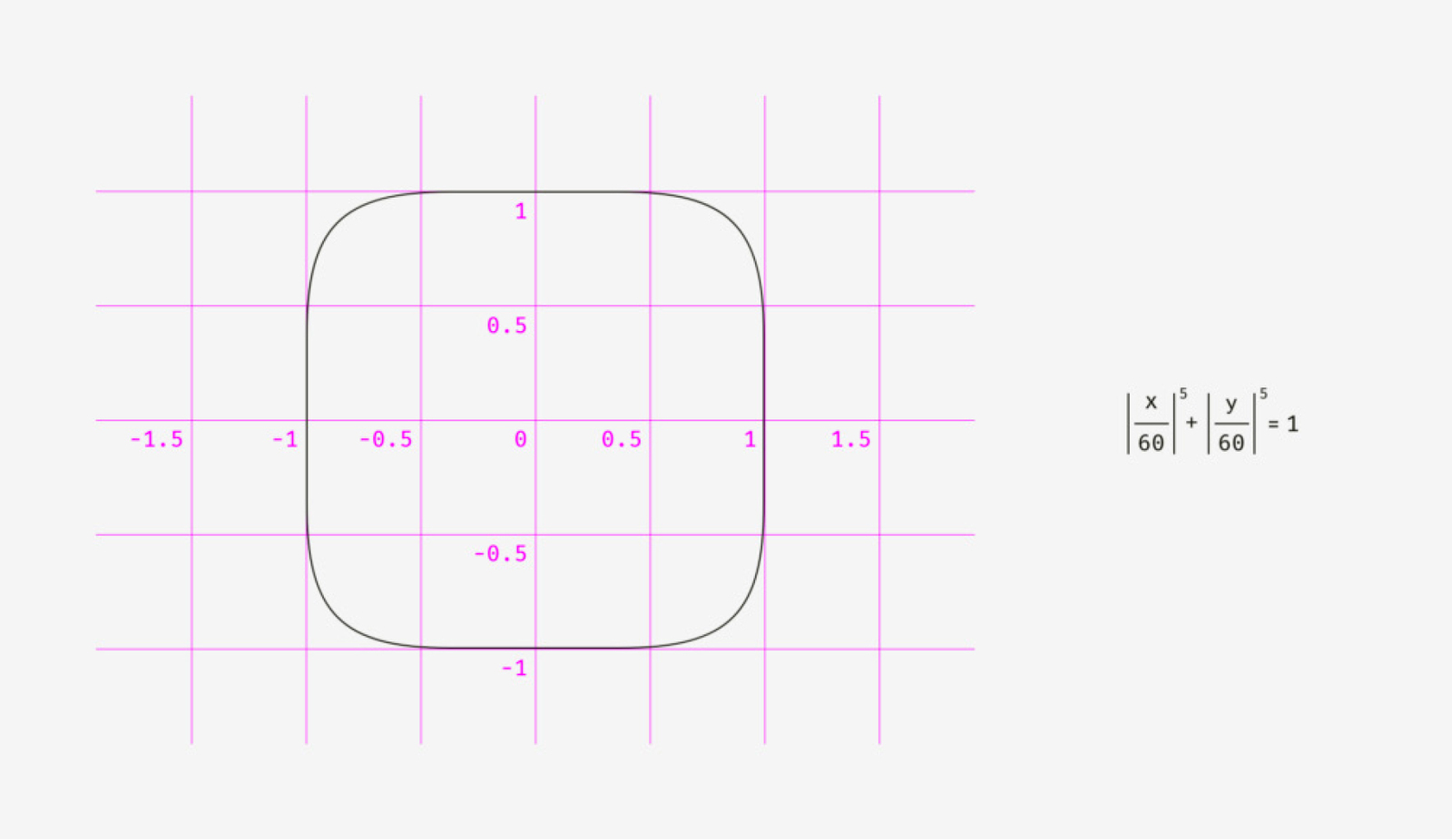 Optical effects in the user interface, part 3 - Design, Ui, Interface, Longpost