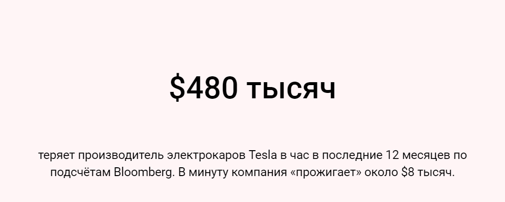 Цифры: Сколько денег в час «прожигает» Tesla - США, Электромобиль, Цифры, Tesla, Тесла, Убытки, Деньги, Bloomberg